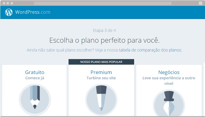 Criando um blog com o WordPress
